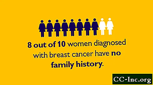 Mammogram 101.: Jautājumi un atbildes ar mamogrāfu
