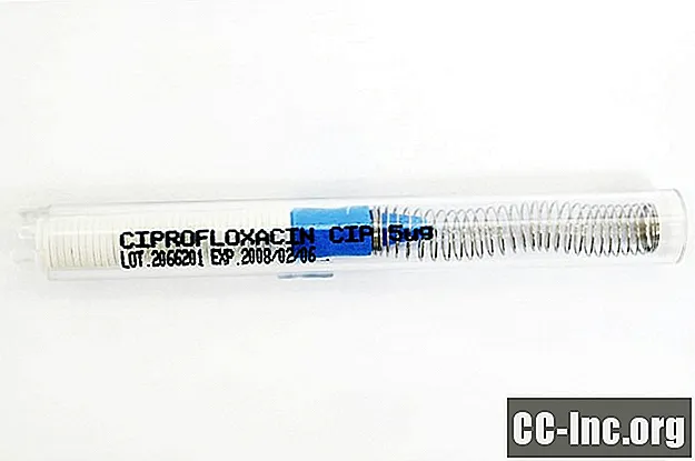 Cipro (Ciprofloxacin) Tác dụng phụ