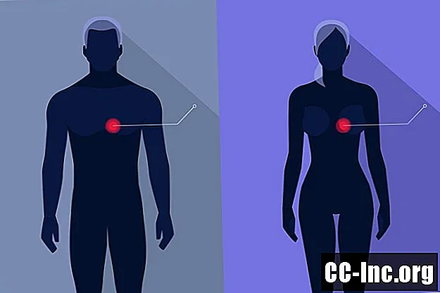 โรคหัวใจ: ผู้ชายเทียบกับผู้หญิง