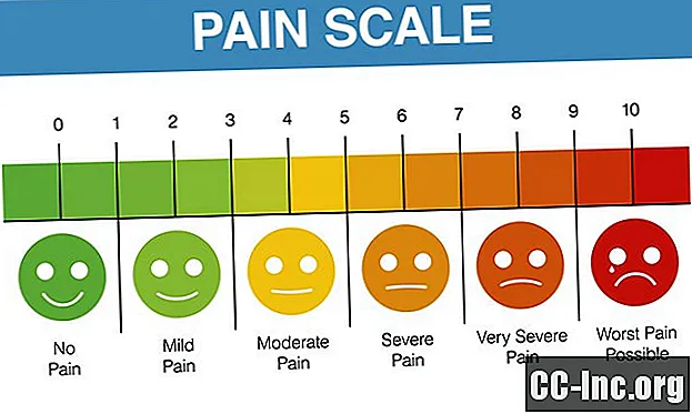 כיצד לזהות ולהעריך כאב