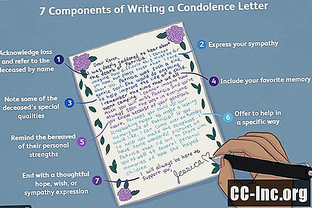 Hogyan írhatunk együttérző levelet vagy együttérző levelet