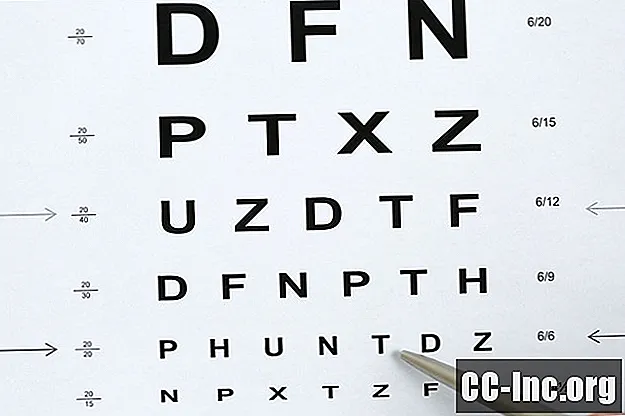 Snellen Eye Chart para Teste de Visão