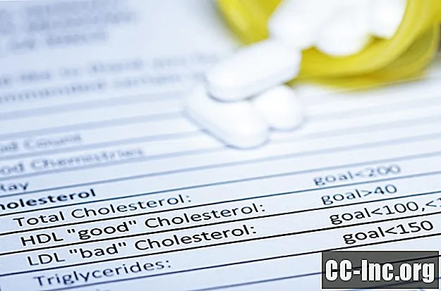Länken mellan sköldkörtelsjukdom och kolesterol